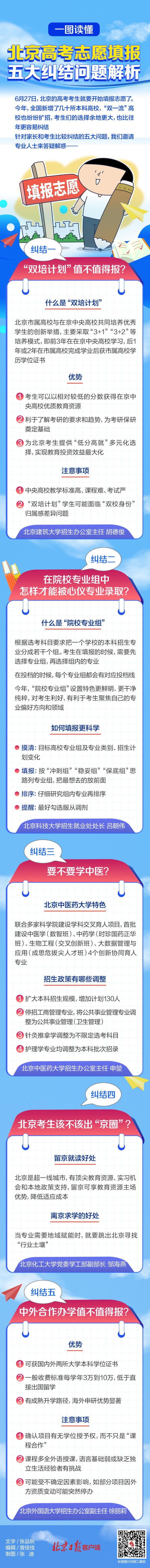 配资安全指数网 一图读懂｜北京高考志愿填报：五大纠结问题解析